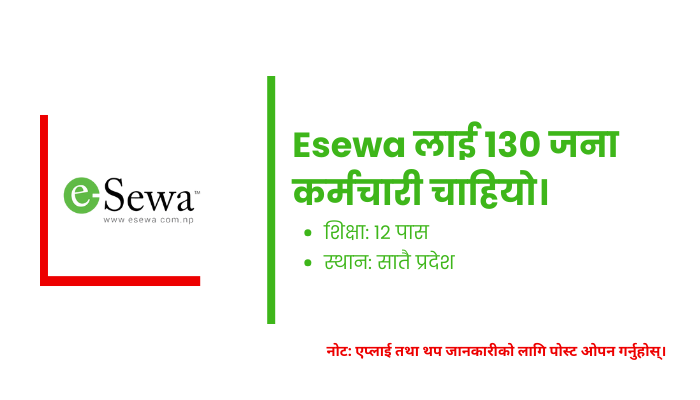 Market Representatives and Managers Jobs at Esewa in All Provinces